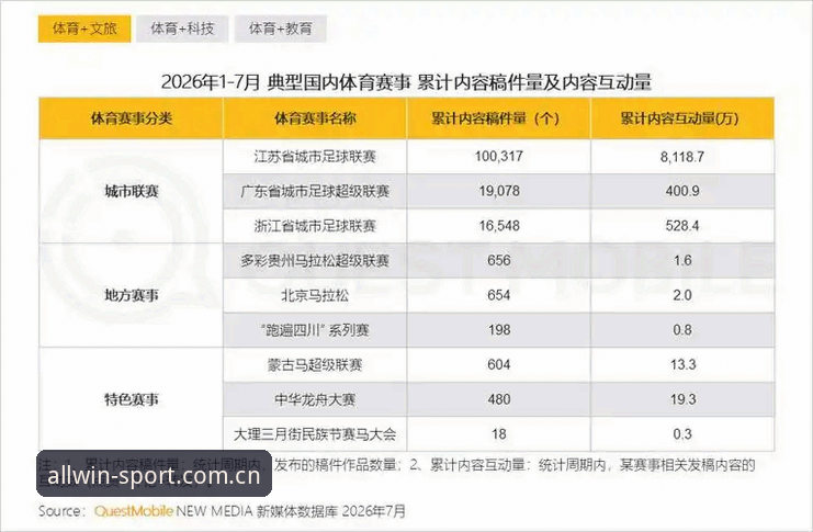 完美体育苹果版下载必备 完美体育苹果版下载必备全面解析:WM官方体育赛事平台的数据表现与安装要点